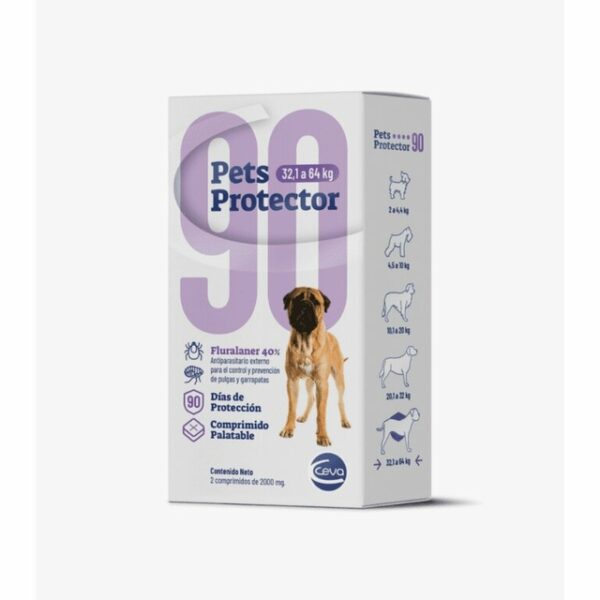 PETS PROTECTOR 90 de 32.1 a 64Kg